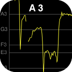 com.tadaoyamaoka.vocalpitchmonitor logo