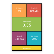 com.sonelli.juicessh.performancemonitor logo