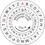 com.nb974.caesarcipherwheel logo