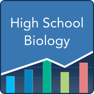 com.varsitytutors.learningtools.hsbiology logo