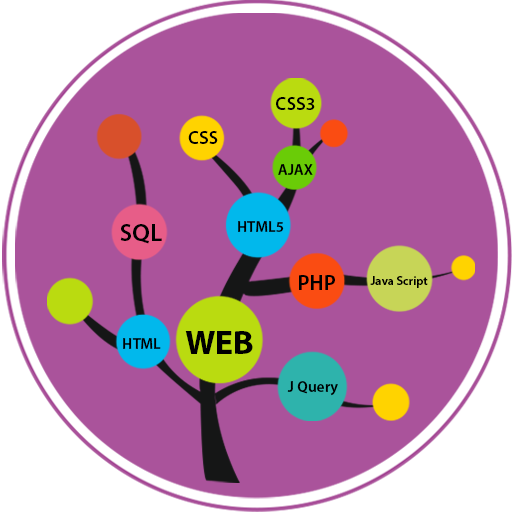 learn.web.php logo