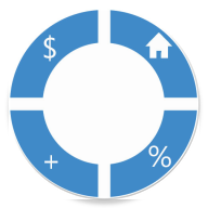 mortgagecalculator.rayinformatics.com.mortgagecalculator logo