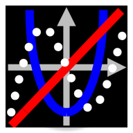 com.calculatorgrapher.a.gCalcD logo