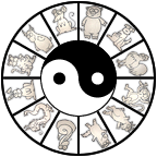 com.numatams.numatamsapps.chinesezodiaccalc logo