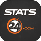 com.stats.sixlogics logo