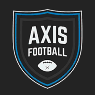 com.AxisGames.AxisFootball2017 logo