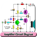 com.amplifiercircuitdiagram.electrical.learn.inipastiberkah