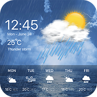 com.dailyforecast.weather