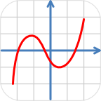 com.peterhohsy.cubicequation