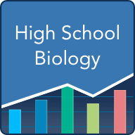 com.varsitytutors.learningtools.hsbiology