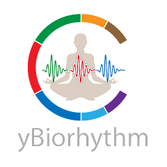 ro.argpi.ybiorhythm