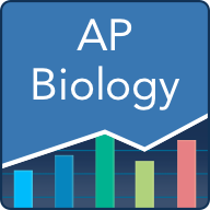 com.varsitytutors.learningtools.apbiology