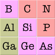 com.asmolgam.elements